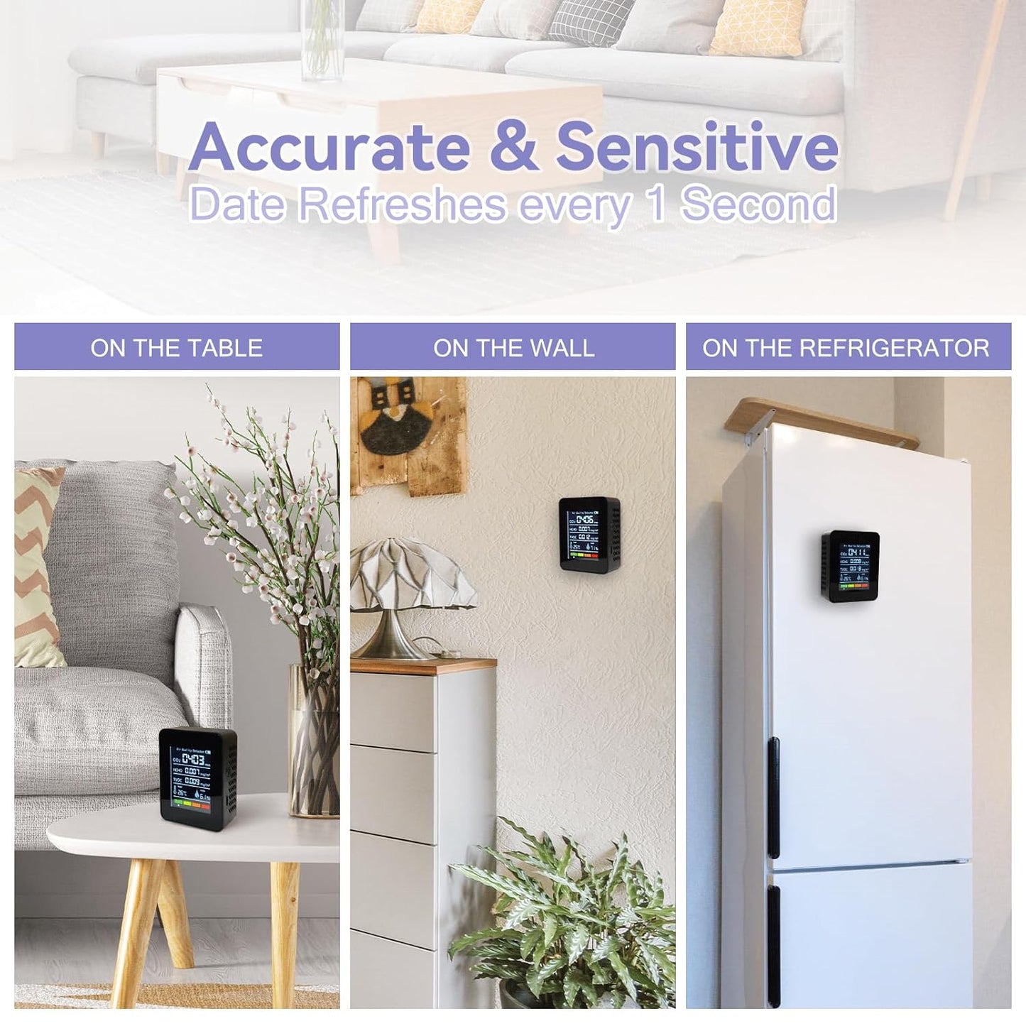 5-in-1 Indoor Air Quality Monitor