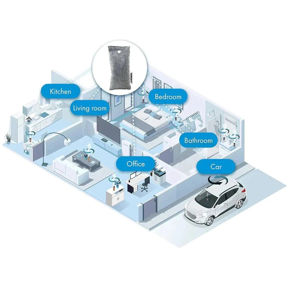 Bamboo Charcoal Odor Eliminator (5 Bags)