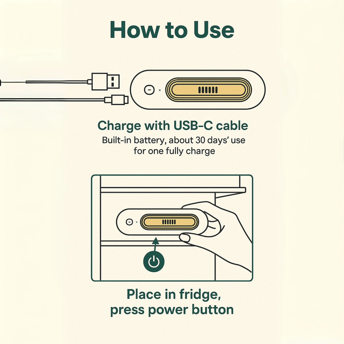 Fridgie™ Keep Food Fresh 4x Longer & Slash Your Grocery Bills
