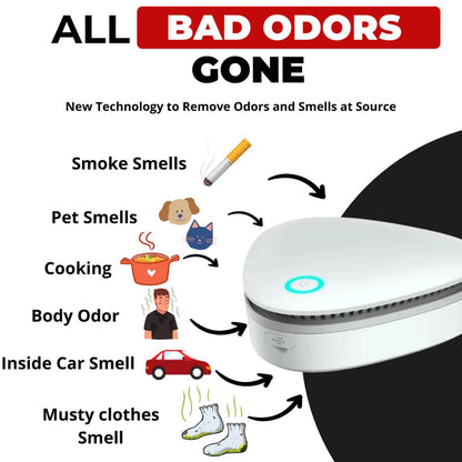 OdorGo™ Effective Odor Eliminator