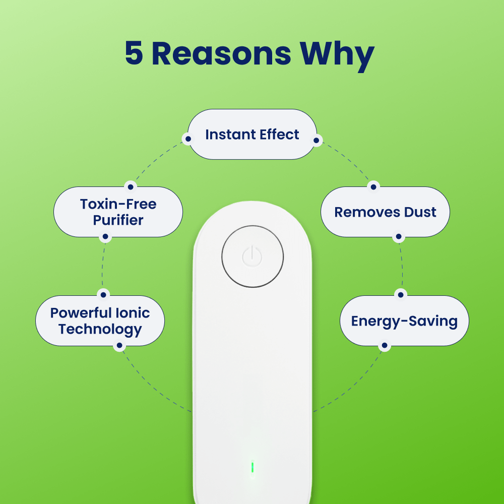 Clairu™ Ionic Air Purifier