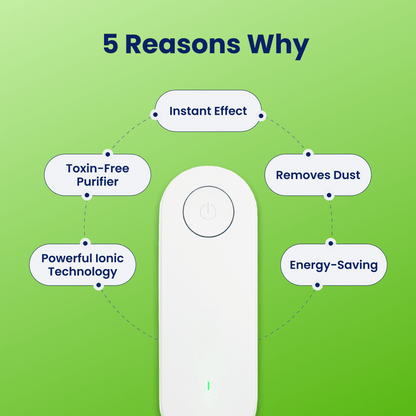 Clairu™ Ionic Air Purifier
